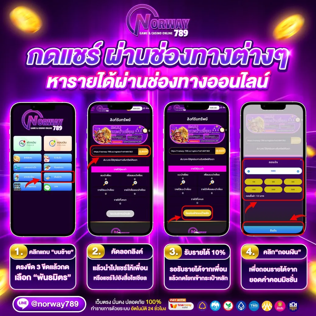 รายละเอียดโปรโมชัน - NORWAY789